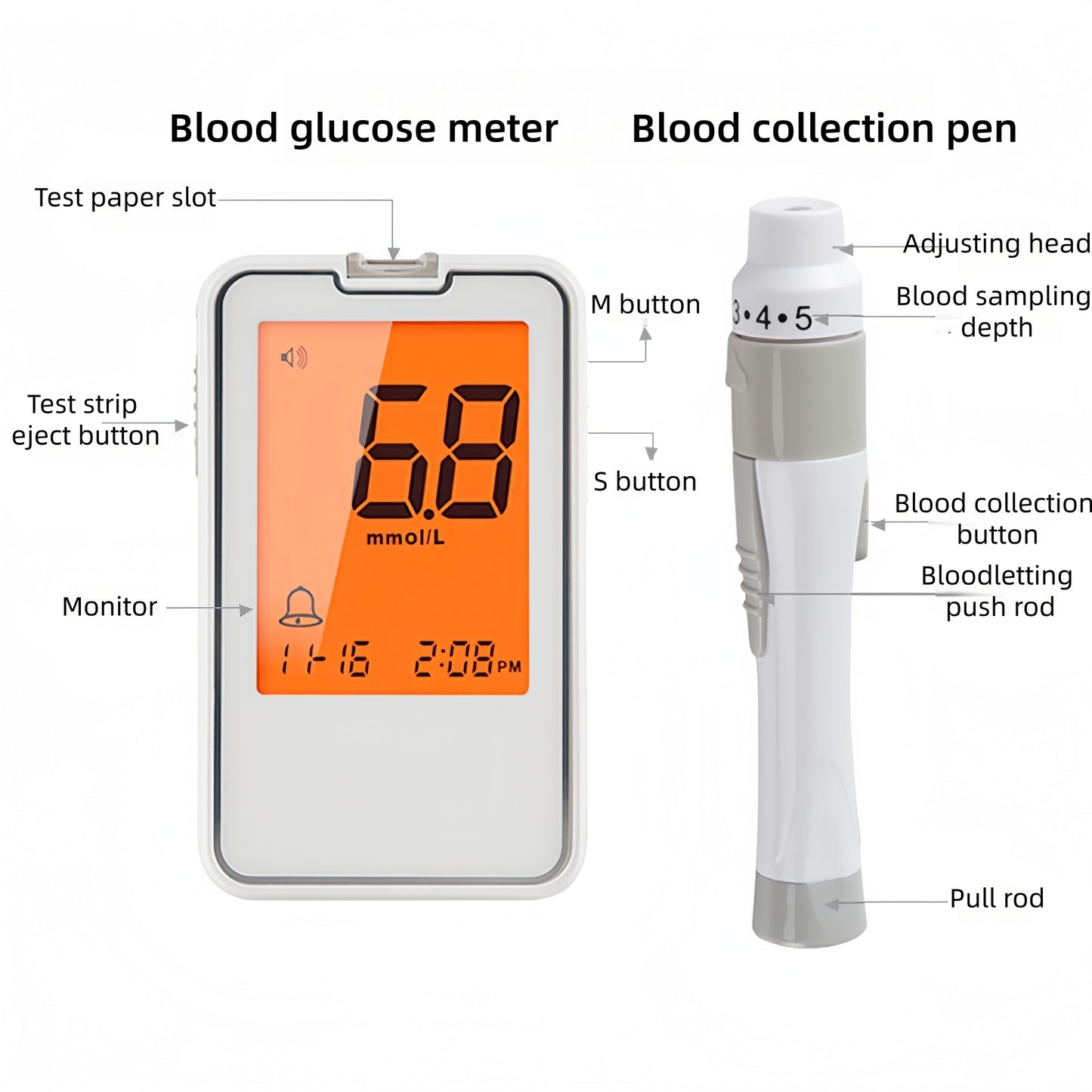 Double love Blood Glucose Monitor Kit, Blood Sugar Testing kit with Blood Sugar Test Strips, Lancets, 1 Blood Glucose Meter, 1 Lancing Device, No Coding Required, Meter Glucometer Kit for Diabetes Testing for Home/Travel Use