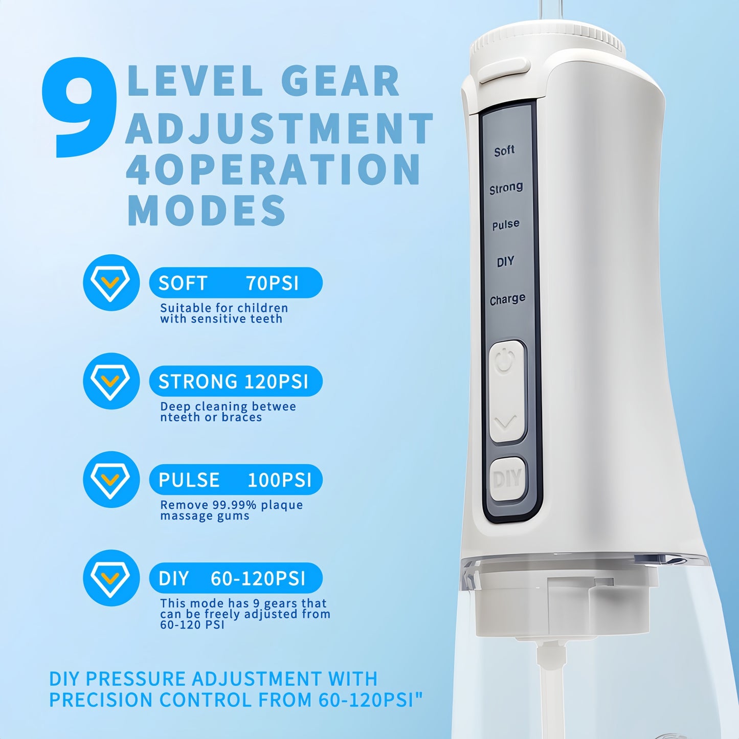 Double love Cordless Water Flosser Dental Teeth Cleaner  IPX7 Waterproof Portable Rechargeable Water Flosser Dental Oral Irrigator for Home and Travel