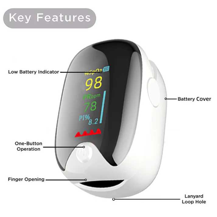 Double love Fingertip Pulse Oximeter with Color TFT Display