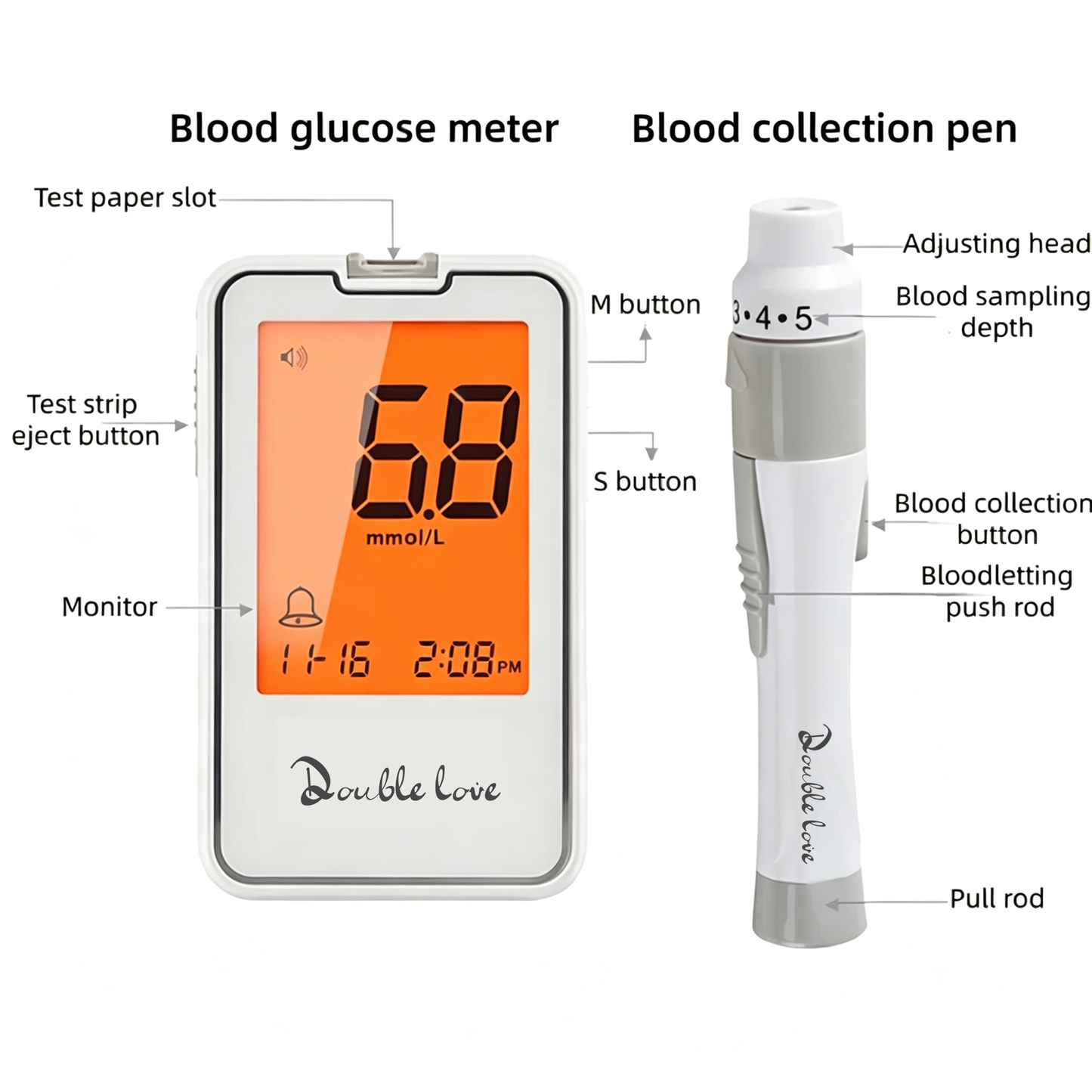 Double love Blood Glucose Monitor Kit, Blood Sugar Testing kit with Blood Sugar Test Strips, Lancets, 1 Blood Glucose Meter, 1 Lancing Device, No Coding Required, Meter Glucometer Kit for Diabetes Testing for Home/Travel Use