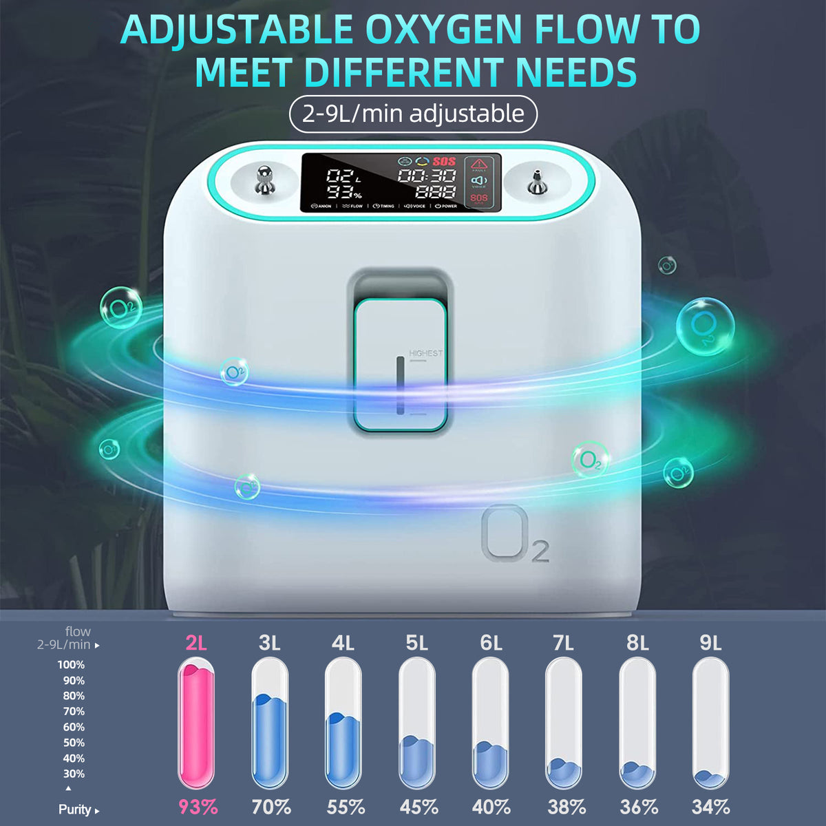 Ziqing 2L Home Oxygen Concentrator – Quiet, Reliable, Cost-Effective