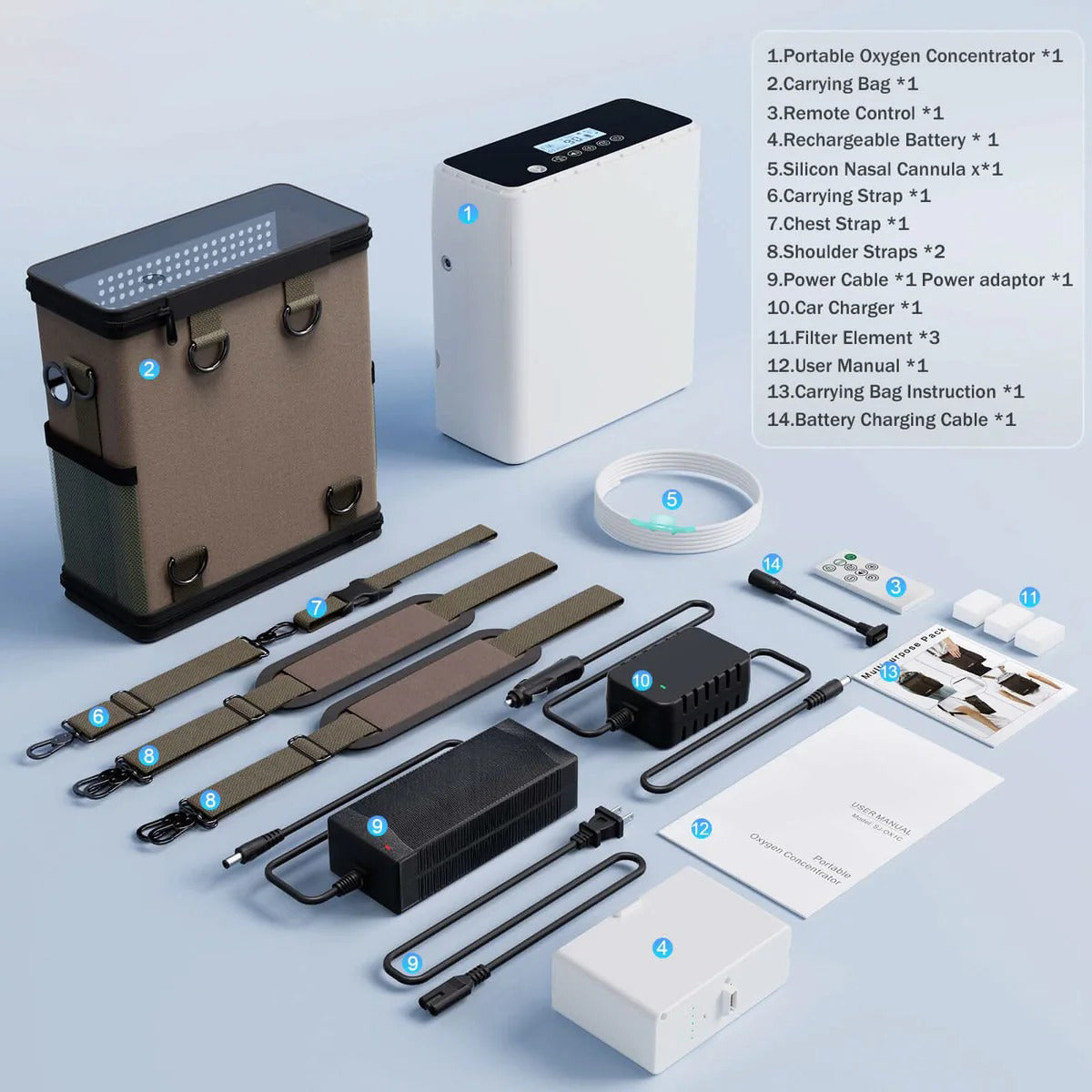 Portable Oxygen Concentrator Continuous Flow | Ziqing Lightweight & High Concentration