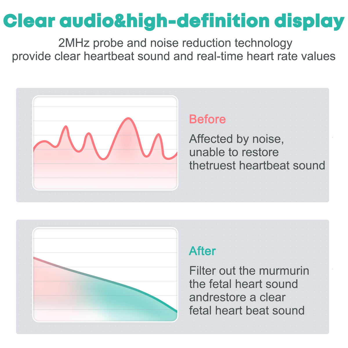 Ultrasonic fetal heart monitor, for monitoring fetal heart rate during pregnancy, fetal heart detector, for detecting and listening to fetal heartbeat