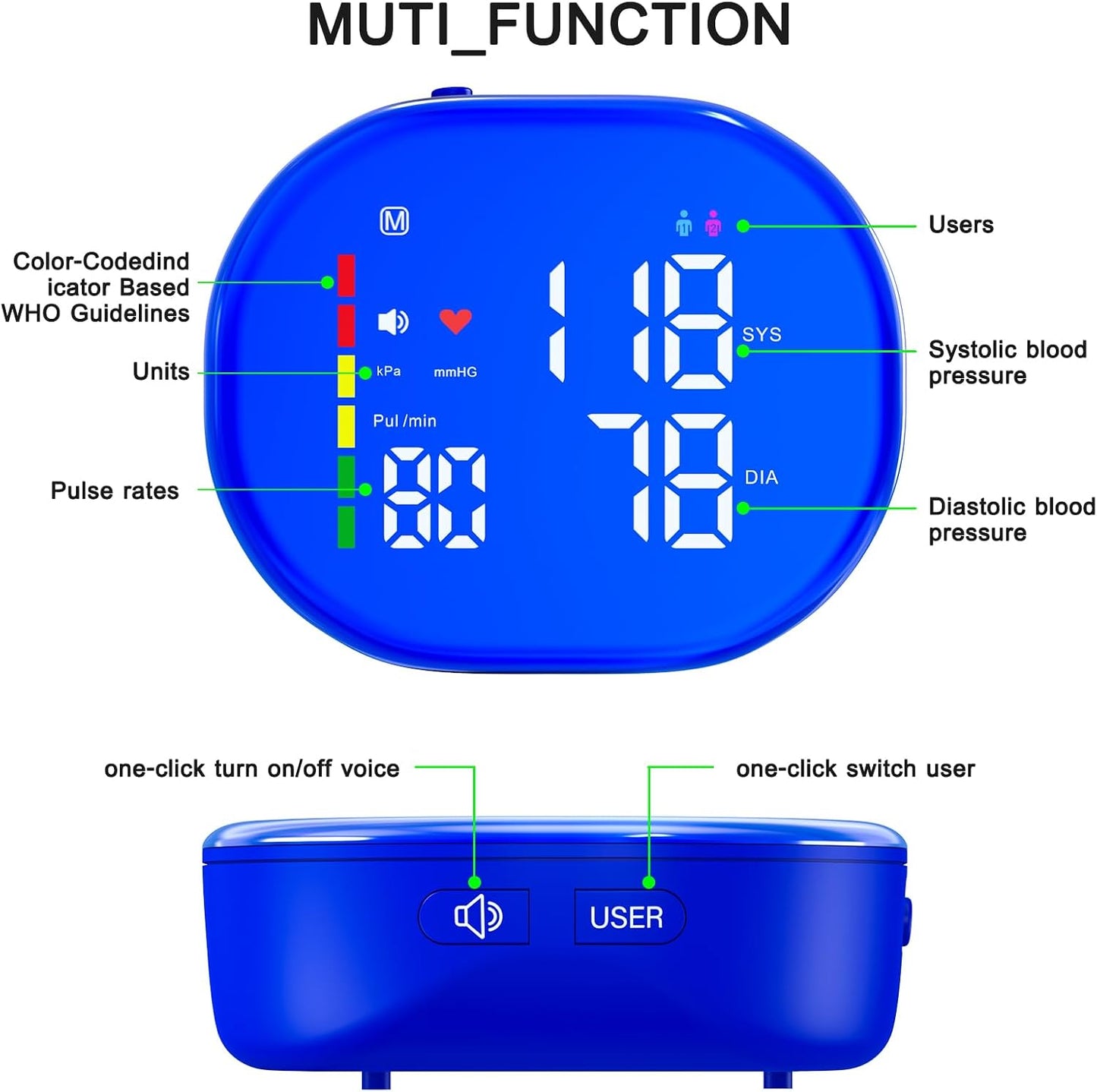 Wrist Blood Pressure Monitor, Rechargeable, FDA Cleared, Blue | Clinically Accurate, LED Display, 5.3-7.7" Adjustable Wrist Cuff, 2x120 Memory, One-Button, Voice Broadcast, Storage Case