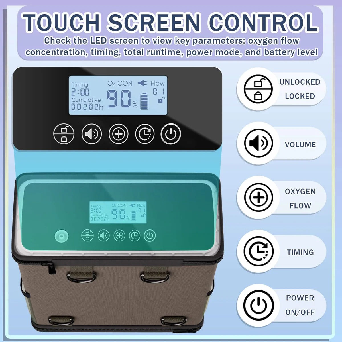 Portable Oxygen Concentrator Continuous Flow | Ziqing Lightweight & High Concentration