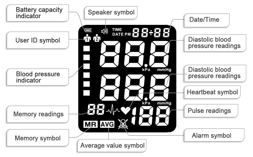 Monitor de presión arterial de brazo Ziqing: pantalla LCD y almacenamiento preciso del brazalete
