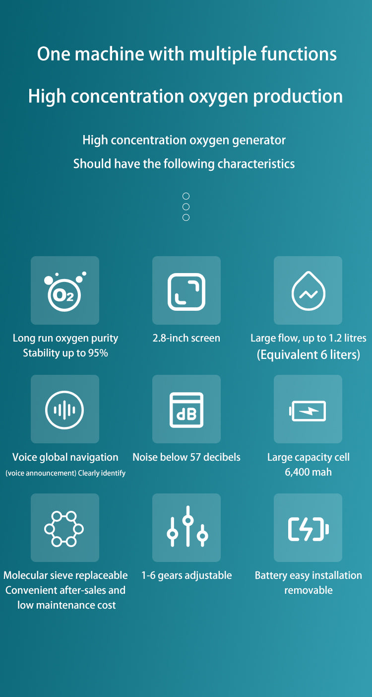 Pulse Flow Portable Oxygen Concentrator | Ziqing Compact Design 95% Concentration
