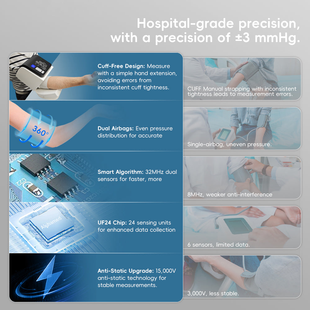 Ziqing Automatic Arm-in Blood Pressure Monitor – CE certification, LED Screen Display, Clinically Accurate