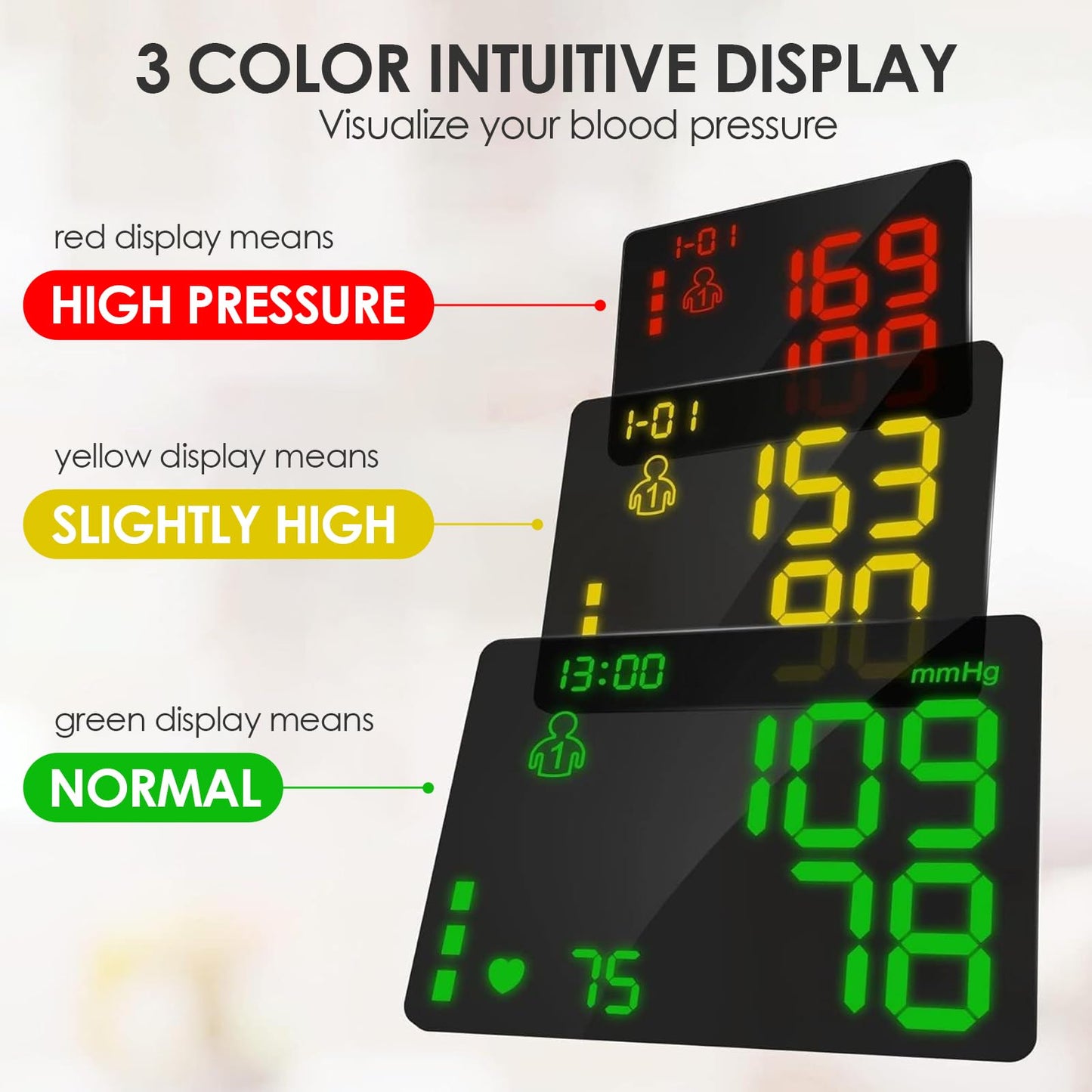 ZIQING Wrist Blood Pressure Monitor -Bp Monitor, Automatic Blood Pressure Cuff 13.5-19.5 cm, High Accuracy, Backlit LCD Screen - 2 * 99 Sets of Memory for Home/Travel/Office Use