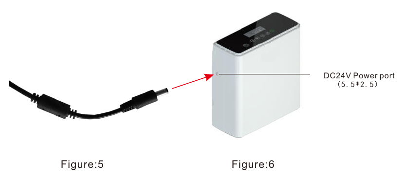 SJ-OX1C manual figures 5 and 6 identifying the dedicated DC24V power connector and port