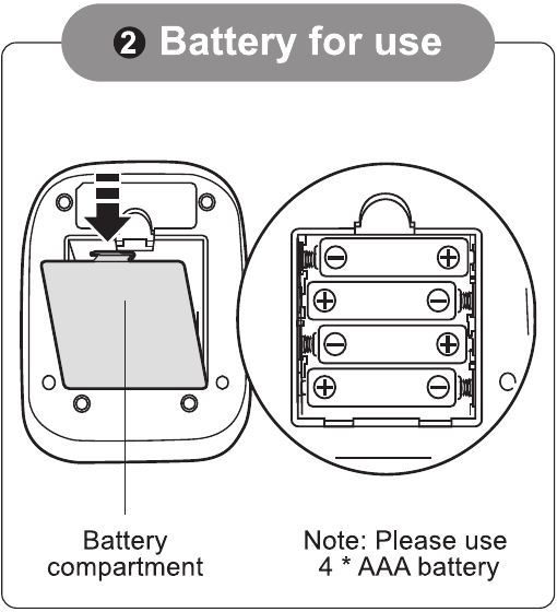 XB-04 manual illustration of the battery compartment and polarity for four AAA batteries