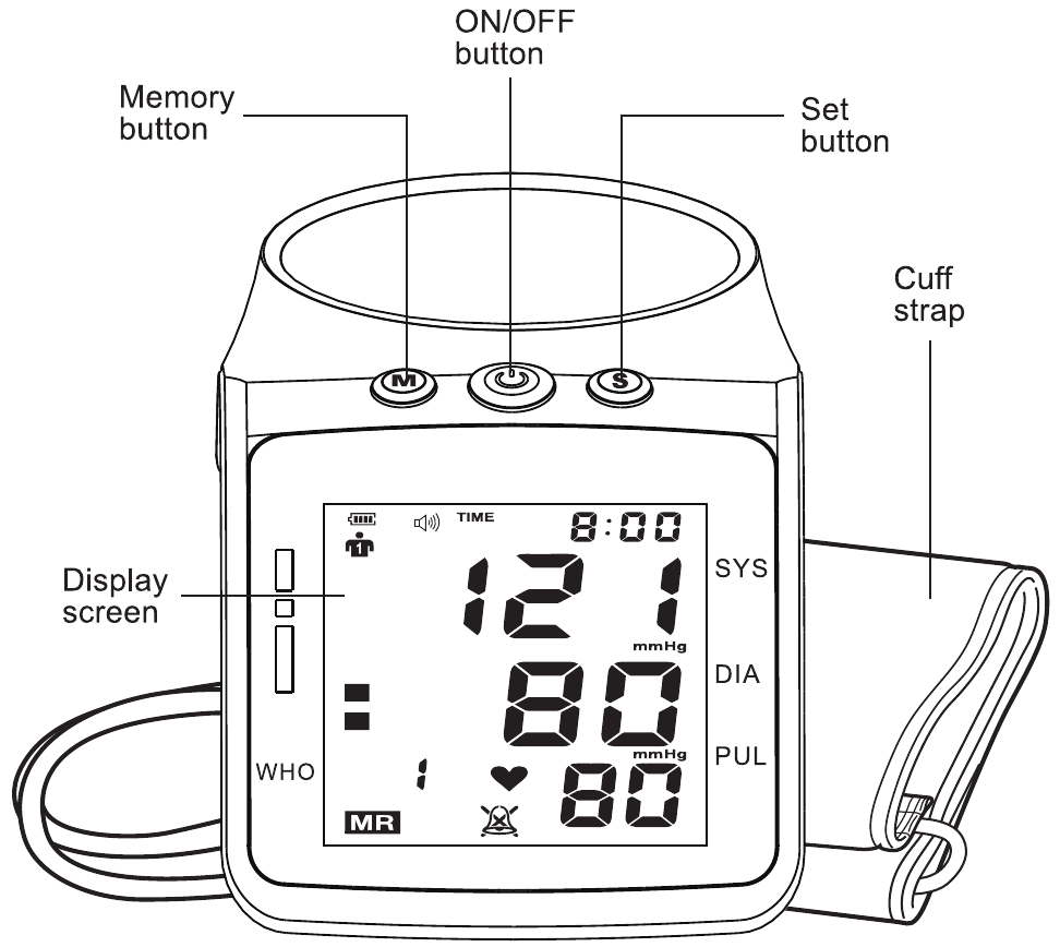 XB-05 LCD manual illustration showing Memory, central ON/OFF and Set buttons; displayed numbers are examples