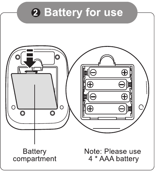 XB-05 LCD manual illustration of the battery compartment and polarity for four AAA batteries