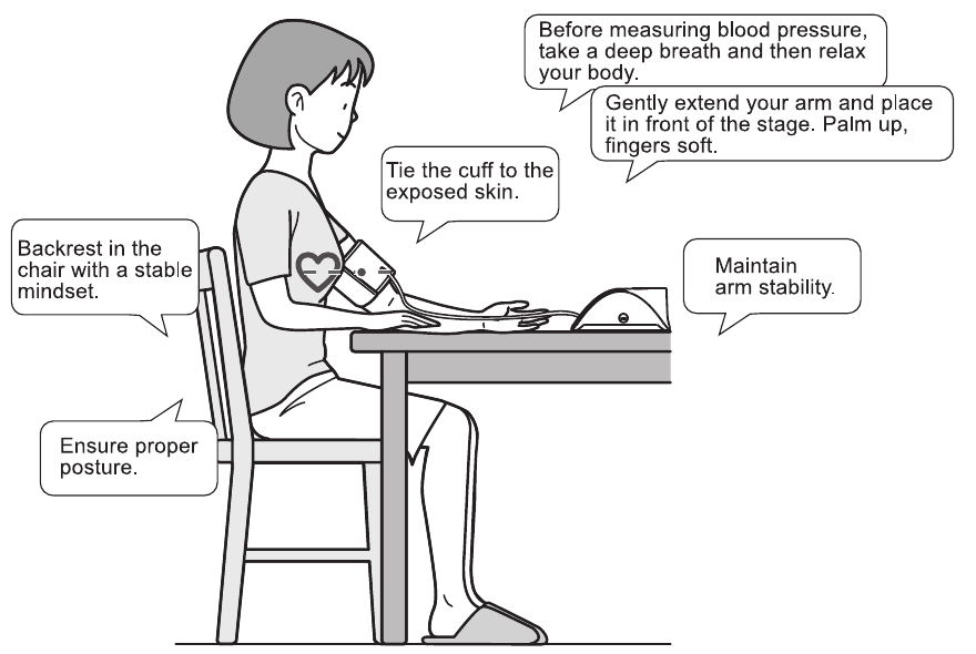 XB-05 LCD manual illustration of seated measurement posture with the back supported and arm resting palm up