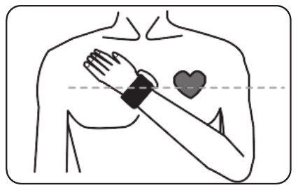 Manual illustration showing the wrist cuff level with the heart